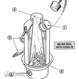 Tetera Storm Kettles DS , 0.5 Lt